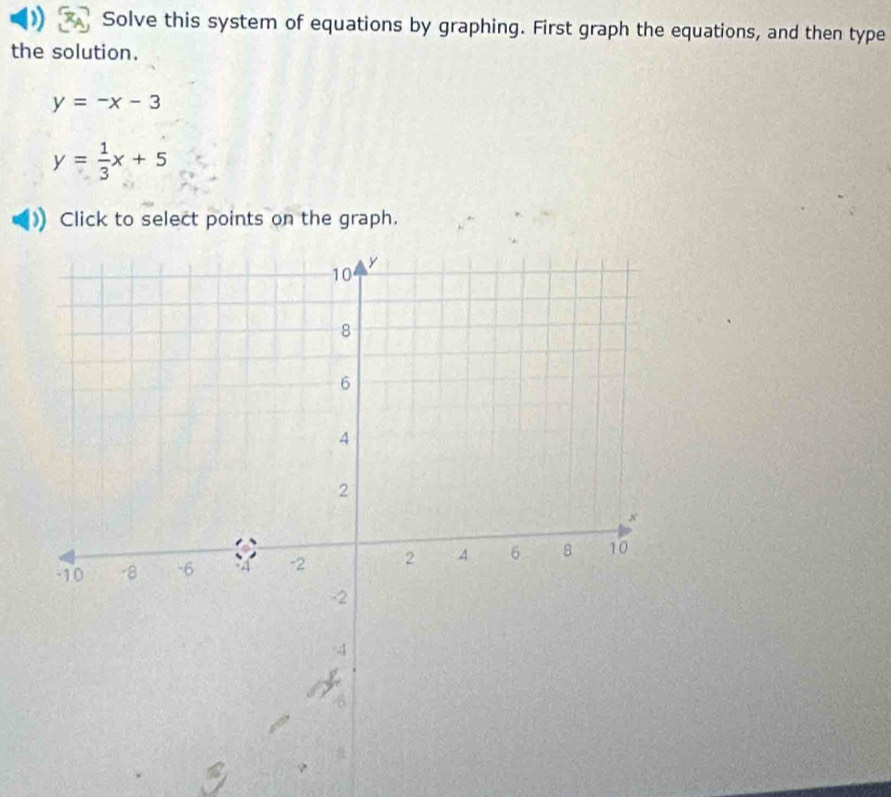 Solve this system of equations by graphing. First graph the equations, and then type
the solution.
y=-x-3
y= 1/3 x+5
Click to select points on the graph.