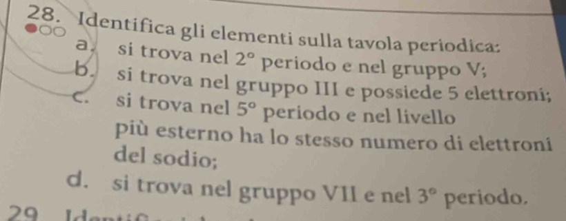 Identífica gli elementi sulla tavola periodica: 
a si trova nel 2° periodo e nel gruppo V; 
b. sí trova nel gruppo III e possiede 5 elettroní; 
C. si trova nel 5° periodo e nel livello 
più esterno ha lo stesso numero di elettroni 
del sodio; 
d. si trova nel gruppo VII e nel 3° periodo.