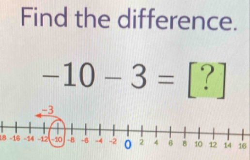 Find the difference.
-10-3= 1° a 
| 
1816