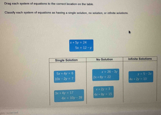 Drag each system of equations to the correct location on the table ...