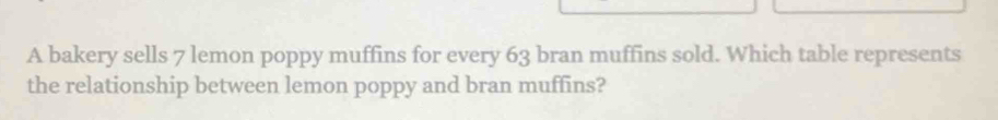 A bakery sells 7 lemon poppy muffins for every 63 bran muffins sold. Which table represents 
the relationship between lemon poppy and bran muffins?