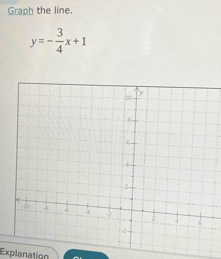 Graph the line.
y=- 3/4 x+1
Explanation