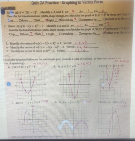 Practice - Graphing in Vertex Form
w   
Given g(x)=2(x-1)^2 Identify a, h, and k a= _ b= _ □ = _
Describe the transformations (shifts, shape change, etc) that take the graph of f(x)=x^2 to the graph of B(x)
ep_ Cdown *left _right___ Cistretch by._ □compress by_ Dreflect over the x-
2. Given h(x)=-(x+1)^2-7 Identify a, h, and k a= ___ b= _ k= _
Describe the transformations (shifts, shape change, etc) that take the graph of f(x)=x^2 to the graj n of B(y)
Cup down_7__ □left___ □right._ □ C-7
3. Identify the vertex of m(x)=2(x+3)^2+4. Vertex:_
4. Identify the vertex of m(x)=-5(x-6)^2-3 Vertex_
5. Identify the vertes of m(x)=3x^2-1. Vertex:_
0 raph the equations below on the coordinate grid. (include a total of 5 points - at least two on each s
,ine of symmetry). (-1,-3) 10. h(x)=3(x+4)
6 f(x)=(x+1)^2-3 8. h(x)=2x^2-5
7. g(x)=-(x+2)^2+7 9 h(x)=- 1/2 (x-3)^2( 3L= 11 h(x)=-2(x-1)^2+4
Write as eqnation for the graphs pictured belos