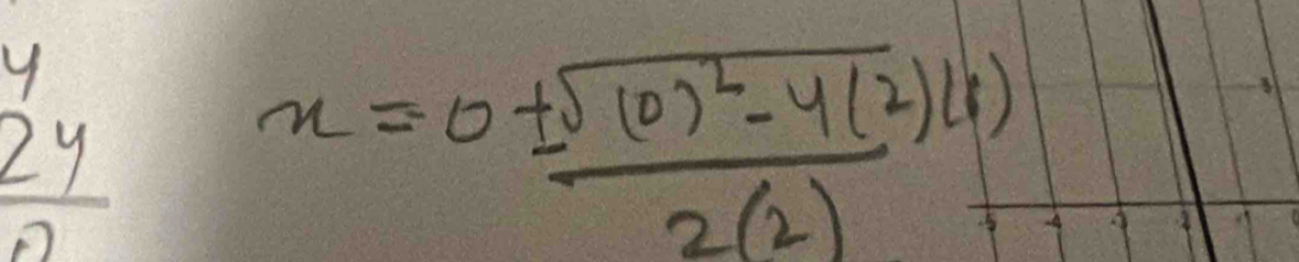  2y/2 
x=frac 0± sqrt((0)^2)-4(2)(1)2(2)+