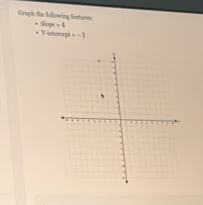 Graph the following features: 
Slope =4
Y-intercept =-1