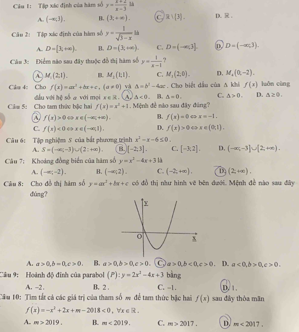 Tập xác định của hàm số y= (x+2)/x-3  là
A. (-∈fty ;3). B. (3;+∈fty ). C. R| 3 . D. R .
Câu 2: Tập xác định của hàm số y= 1/sqrt(3-x) la
A. D=[3;+∈fty ). B. D=(3;+∈fty ). C. D=(-∈fty ;3]. D D=(-∈fty ;3).
Câu 3: Điểm nào sau đây thuộc đồ thị hàm số y= 1/x-1  ?
A. M_1(2;1). B. M_2(1;1). C. M_3(2;0). D. M_4(0;-2).
Câu 4: Cho f(x)=ax^2+bx+c,(a!= 0) và △ =b^2-4ac. Cho biết dấu của △ khif(x) luôn cùng
đấu với hệ số a với mọi x∈ R. A △ <0</tex> B. △ =0.
C. △ >0. D. △ ≥ 0.
Câu 5: Cho tam thức bậc hai f(x)=x^2+1. Mệnh đề nào sau đây đúng?
A f(x)>0 x∈ (-∈fty ,+∈fty ). B. f(x)=0Leftrightarrow x=-1.
C. f(x)<0</tex> x∈ (-∈fty ;1). D. f(x)>0 - x∈ (0;1).
Câu 6: Tập nghiệm S của bất phương trình x^2-x-6≤ 0.
A. S=(-∈fty ;-3)∪ (2:+∈fty ). B. [-2;3]. C. [-3;2]. D. (-∈fty ;-3]∪ [2;+∈fty ).
Câu 7: Khoảng đồng biến của hàm số y=x^2-4x+3 là
A. (-∈fty ;-2). B. (-∈fty ;2). C. (-2;+∈fty ). D (2;+∈fty ).
Câu 8: Cho đồ thị hàm số y=ax^2+bx+c có đồ thị như hình vẽ bên dưới. Mệnh đề nào sau đây
đúng?
A. a>0,b=0,c>0. B. a>0,b>0,c>0 C a>0,b<0,c>0. D. a<0,b>0,c>0.
Câu 9: Hoành độ đỉnh của parabol (P):y=2x^2-4x+3 bằng
A. -2 . B. 2 . C. -1. D. 1.
Câu 10: Tìm tất cả các giá trị của tham số m để tam thức bậc hai f(x) sau đây thỏa mãn
f(x)=-x^2+2x+m-2018<0,forall x∈ R.
A. m>2019. B. m<2019. C. m>2017. D. m<2017.