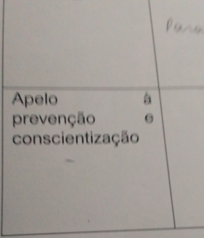 Pare 
Apelo a 
prevenção 6 
conscientização