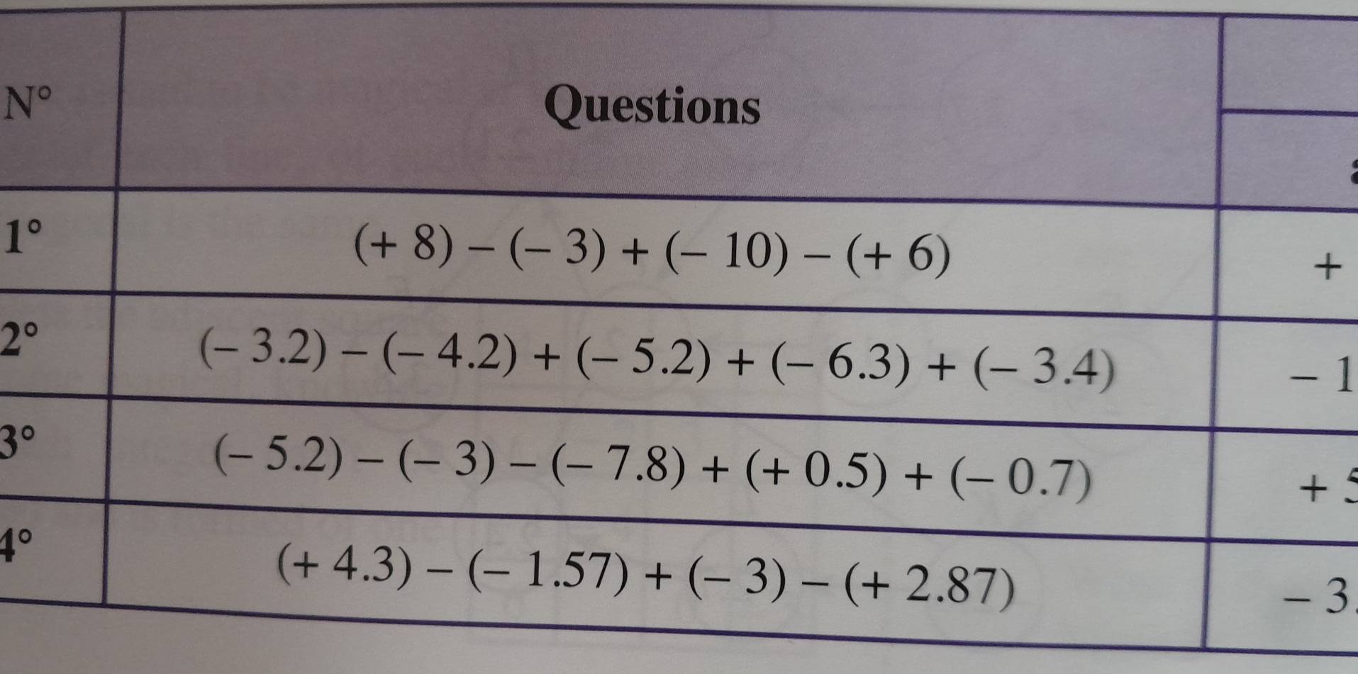 N°
1°
+
2°
1
3°
5
4°
3