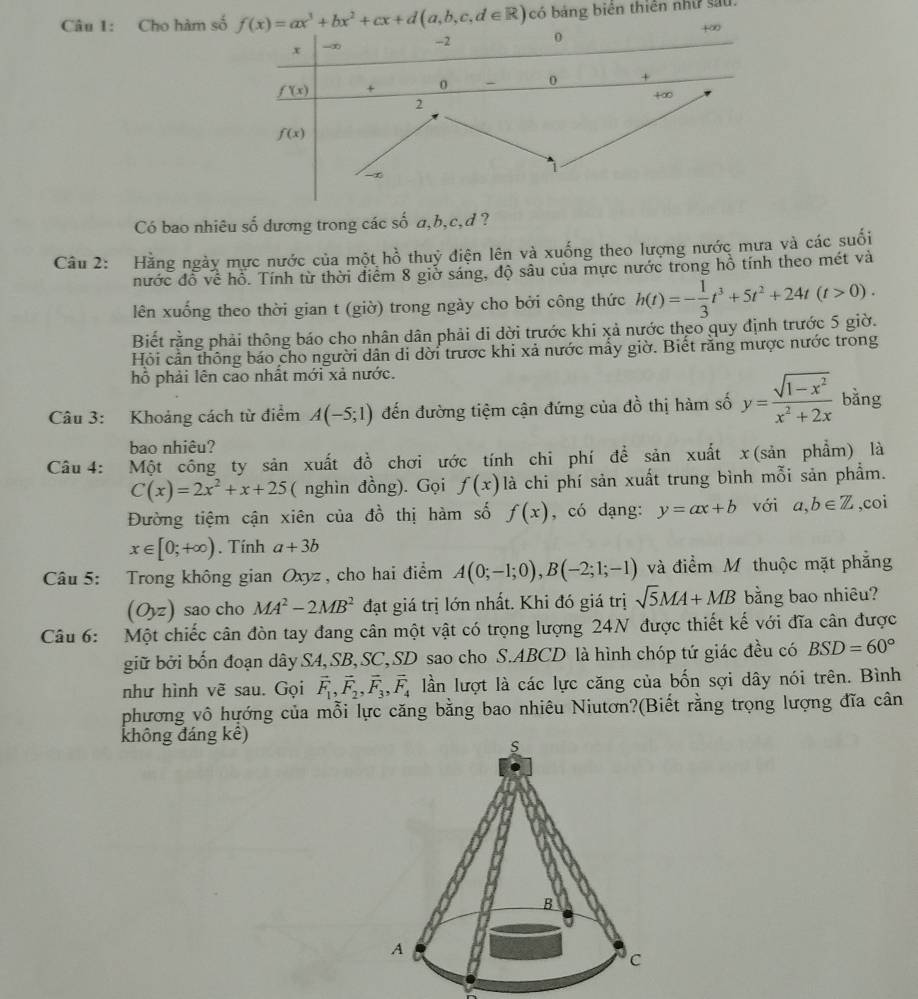 Cho hàm số f(x)=ax^3+bx^2+cx+d(a,b,c,d∈ R) có bảng biên thiên như sau.
x -∞ -2 0 +∞
_ f(x) + 0 - 0 +
+∞
2
f(x)
Có bao nhiêu số dương trong các số a,b,c,d ?
Câu 2: Hằng ngày mực nước của một hồ thuỷ điện lên và xuống theo lượng nước mưa và các suối
nước đồ về hồ. Tính từ thời điểm 8 giở sáng, độ sâu của mực nước trong hồ tính theo mét và
lên xuống theo thời gian t (giờ) trong ngày cho bởi công thức h(t)=- 1/3 t^3+5t^2+24t(t>0).
Biết rằng phải thông báo cho nhân dân phải di dời trước khi xả nước theo quy định trước 5 giờ.
Hỏi cần thông báo cho người dân di dời trược khi xả nước mấy giờ. Biết rằng mược nước trong
hỗ phải lên cao nhất mới xả nước.
Câu 3: Khoảng cách từ điểm A(-5;1) đến đường tiệm cận đứng của đồ thị hàm số y= (sqrt(1-x^2))/x^2+2x  bằng
bao nhiêu?
Câu 4: Một công ty sản xuất đồ chơi ước tính chi phí để sản xuất x(sản phẩm) là
C(x)=2x^2+x+25 ( nghìn đồng). Gọi f(x) là chi phí sản xuất trung bình mỗi sản phẩm.
Đường tiệm cận xiên của 4= thị hàm số f(x) , có dạng: y=ax+b với a,b∈ Z ,coi
x∈ [0;+∈fty ). Tính a+3b
Câu 5: Trong không gian Oxyz , cho hai điểm A(0;-1;0),B(-2;1;-1) và điểm Mỹ thuộc mặt phẳng
(Oyz) sao cho MA^2-2MB^2 đạt giá trị lớn nhất. Khi đó giá trị sqrt(5)MA+MB bằng bao nhiêu?
Câu 6: Một chiếc cân đòn tay đang cân một vật có trọng lượng 24N được thiết kế với đĩa cân được
giữ bởi bốn đoạn dây S4,SB,SC,SD sao cho S.ABCD là hình chóp tứ giác đều có BSD=60°
như hình vẽ sau. Gọi vector F_1,vector F_2,vector F_3,vector F_4 lần lượt là các lực căng của bốn sợi dây nói trên. Bình
phương vô hướng của mỗi lực căng bằng bao nhiêu Niutơn?(Biết rằng trọng lượng đĩa cân
không đáng kê)