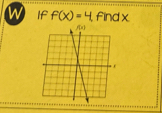 If f(x)=4 findx