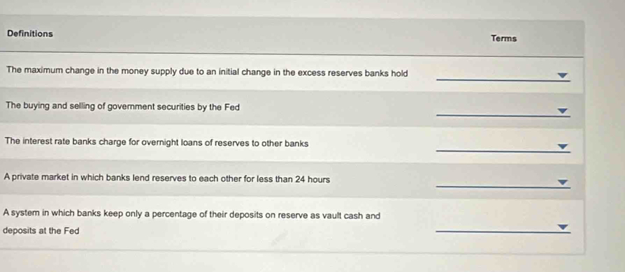 Definitions Terms
The maximum change in the money supply due to an initial change in the excess reserves banks hold
The buying and selling of government securities by the Fed
The interest rate banks charge for overnight loans of reserves to other banks
A private market in which banks lend reserves to each other for less than 24 hours
A system in which banks keep only a percentage of their deposits on reserve as vault cash and
deposits at the Fed