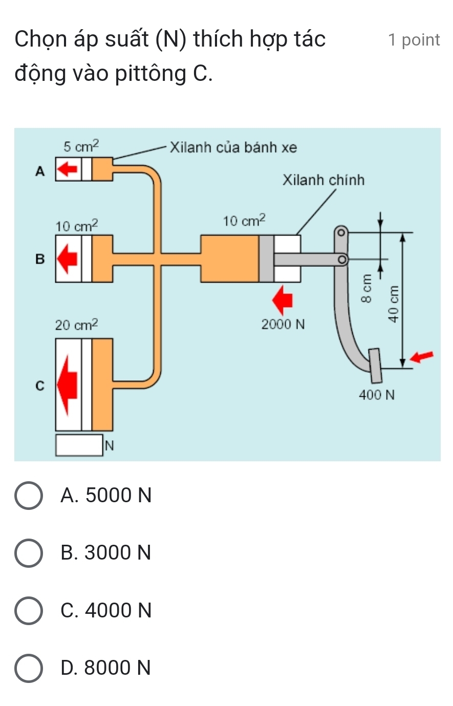 Chọn áp suất (N) thích hợp tác 1 point
động vào pittông C.
A. 5000 N
B. 3000 N
C. 4000 N
D. 8000 N