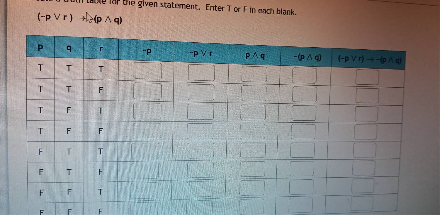 ulh lable for the given statement. Enter T or F in each blank.
(sim pvee r)to (pwedge q)
F F F