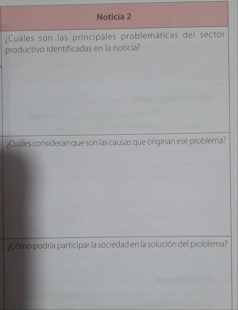 Noticia 2 
¿Cuáles son las principales problemáticas del sector 
productivo identificadas en la noticia? 
¿Cuáles consideran que son las causas que originan ese problema? 
¿Cómo podría participar la sociedad en la solución del problema?