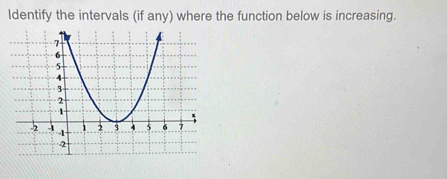 ldentify the intervals (if any) where the function below is increasing.