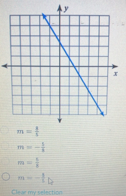 m=- 5/8 
m= 5/8 
m=- 8/5 
Clear my selection