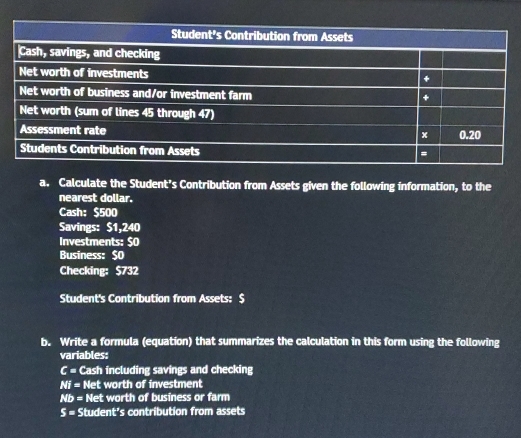 Calculate the Student’s Contribution from Assets given the following information, to the
nearest dollar.
Cash: $500
Savings: $1,240
Investments: $0
Business: $0
Checking: $732
Student's Contribution from Assets: $
b. Write a formula (equation) that summarizes the calculation in this form using the following
variables:
C= Cash including savings and checking
Nf= Net worth of investment
ND= Net worth of business or farm
5= Student's contribution from assets