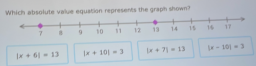 Which absolute value equation represents the graph shown?
|x+6|=13 |x+10|=3 |x+7|=13 |x-10|=3