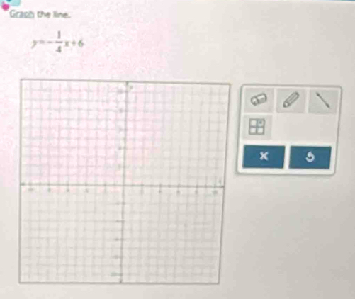 Grash the line.
y=- 1/4 x+6
x