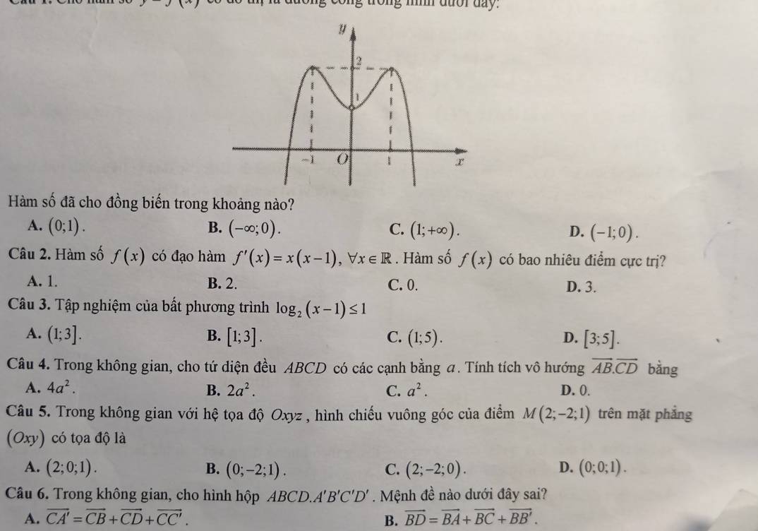 () ng trong ninh dưor day.
Hàm số đã cho đồng biến trong khoảng nào?
A. (0;1). B. (-∈fty ;0). C. (1;+∈fty ). D. (-1;0). 
Câu 2. Hàm số f(x) có đạo hàm f'(x)=x(x-1), forall x∈ R. Hàm số f(x) có bao nhiêu điểm cực trị?
A. 1. B. 2. C. 0. D. 3.
Câu 3. Tập nghiệm của bất phương trình log _2(x-1)≤ 1
A. (1;3]. B. [1;3]. C. (1;5). D. [3;5]. 
Câu 4. Trong không gian, cho tứ diện đều ABCD có các cạnh bằng a. Tính tích vô hướng vector AB.vector CD bàng
A. 4a^2. B. 2a^2. C. a^2. D. 0.
Câu 5. Trong không gian với hệ tọa độ Oxyz , hình chiếu vuông góc của điểm M(2;-2;1) trên mặt phắng
(Oxy) có tọa độ là
D.
A. (2;0;1). B. (0;-2;1). C. (2;-2;0). (0;0;1). 
Câu 6. Trong không gian, cho hình hộp ABCD.A'B'C'D' Mệnh đề nào dưới đây sai?
A. vector CA'=vector CB+vector CD+vector CC'. B. vector BD=vector BA+vector BC+vector BB'.