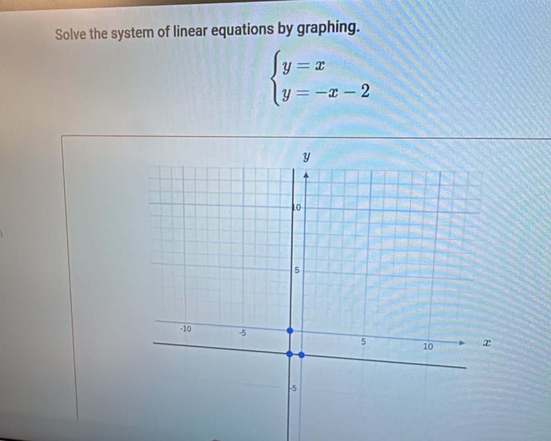 Solve the system of linear equations by graphing.
beginarrayl y=x y=-x-2endarray.