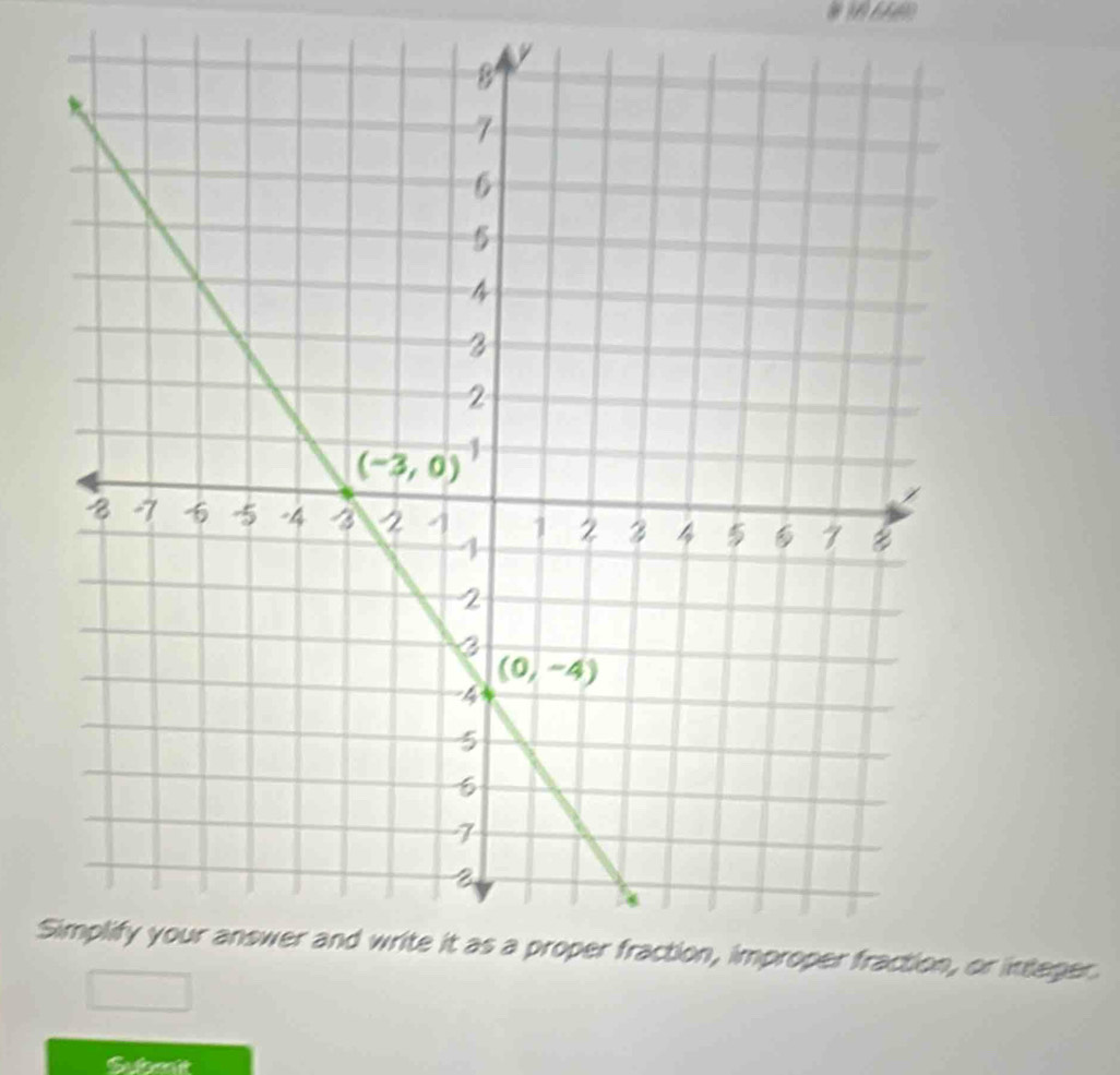 Sr integer.
Sutent