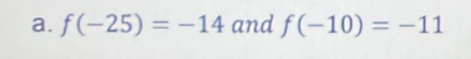 f(-25)=-14 and f(-10)=-11