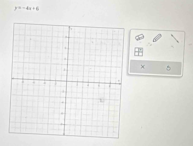 y=-4x+6
× 5