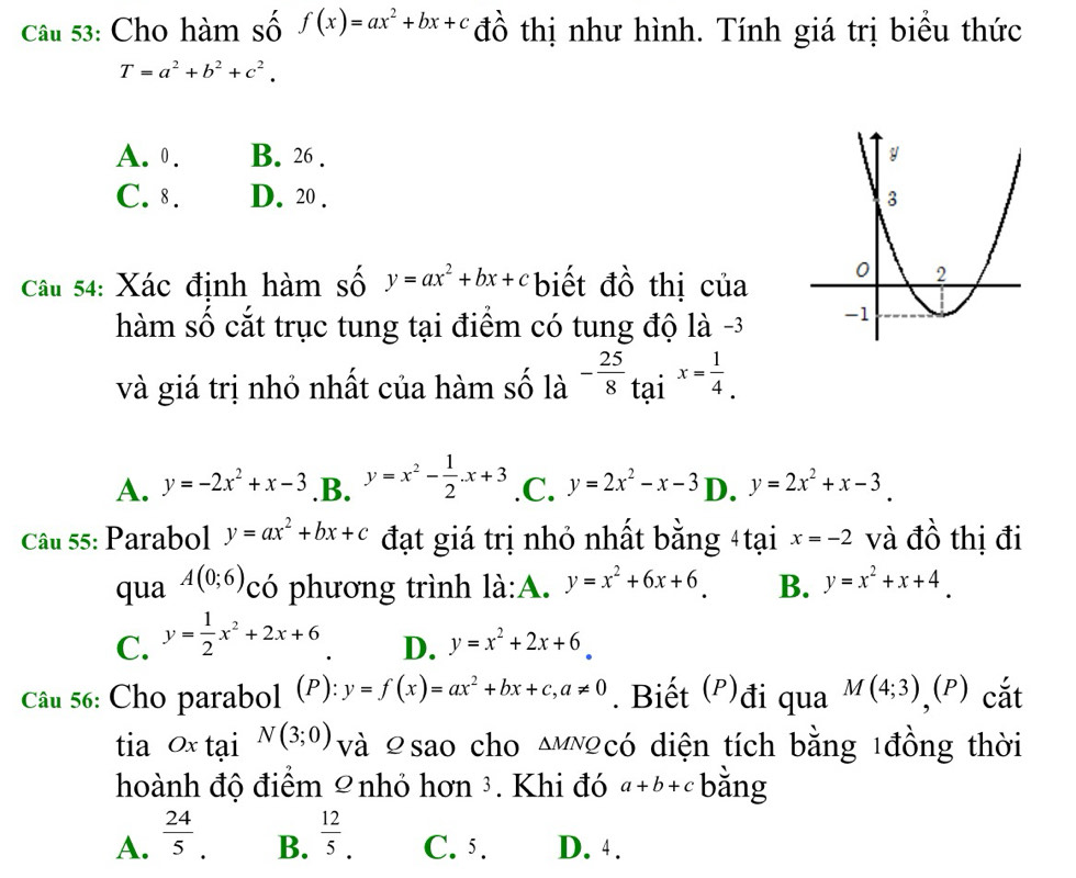 Cho hàm số f(x)=ax^2+bx+c đồ thị như hình. Tính giá trị biểu thức
T=a^2+b^2+c^2.
A. 0. B. 26.
C. 8. D. 20. 
Câu 54: Xác định hàm số y=ax^2+bx+c biết đồ thị của
hàm số cắt trục tung tại điểm có tung độ là -3 
và giá trị nhỏ nhất của hàm số là - 25/8 _taix= 1/4 .
A. y=-2x^2+x-3 .B. y=x^2- 1/2 .x+3 .C. y=2x^2-x-3 D. y=2x^2+x-3. 
Câu 55: Parabol y=ax^2+bx+c đạt giá trị nhỏ nhất bằng 4tại x=-2 và đồ thị đi
qua A(0;6) có phương trình là:A. y=x^2+6x+6 B. y=x^2+x+4.
C. y= 1/2 x^2+2x+6
D. y=x^2+2x+6. 
Câu 56: Cho parabol (P): y=f(x)=ax^2+bx+c, a!= 0. Biết (º)đi qua M(4;3) ,(P) cắt
tia 0x tại N(3;0) và Ωsao cho Δμνωcó diện tích bằng 1đồng thời
hoành độ điểm Ωnhỏ hơn ³. Khi đó a+b+c bằng
B.
A.  24/5   12/5 . C. 5. D. 4 .