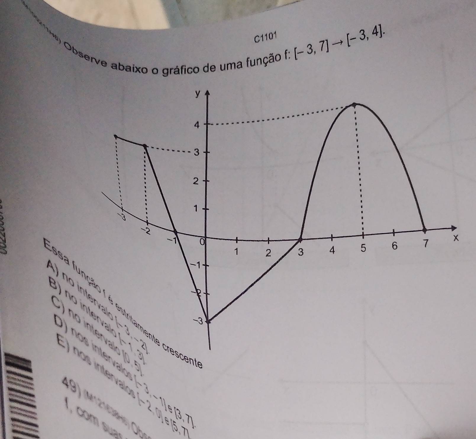 C1101
*) Observe abaixo o gráfico de uma função f:
[-3,7]to [-3,4].

sa f
) nº
) no intervalo [0
a
i tr
-3,-11e/3,7)
-2,0
(9) (M 21638H6) Ob
com  sua

cm T