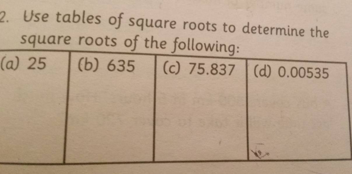 Use tables of square roots to determine the 
square roo 
(