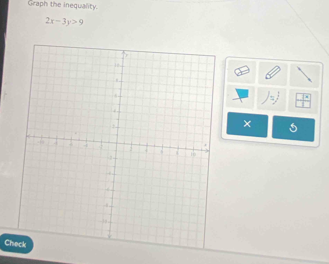 Graph the inequality.
2x-3y>9
%
× 
Check