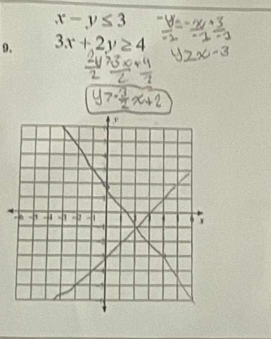 x-y≤ 3
9. 3x+2y≥ 4