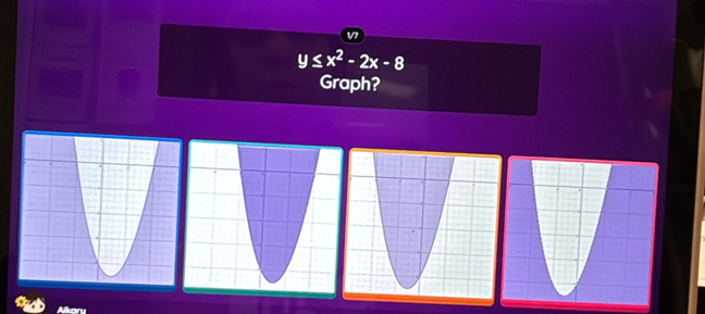 y≤ x^2-2x-8
Graph? 
Alkary