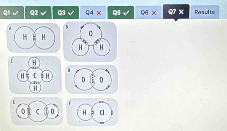 Q4* Q5 Q6* Q7x Results