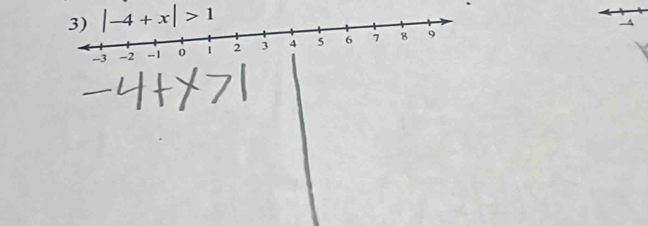 |-4+x|>1
A