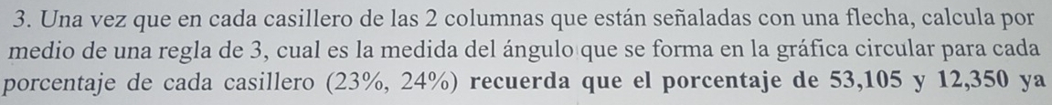 Una vez que en cada casillero de las 2 columnas que están señaladas con una flecha, calcula por 
medio de una regla de 3, cual es la medida del ángulo que se forma en la gráfica circular para cada 
porcentaje de cada casillero (23%, 24%) recuerda que el porcentaje de 53,105 y 12,350 ya