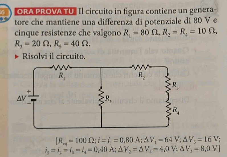 ORA PROVA TU Il circuito in figura contiene un genera-
tore che mantiene una differenza di potenziale di 80 V e
cinque resistenze che valgono R_1=80Omega ,R_2=R_4=10Omega ,
R_3=20Omega ,R_5=40Omega .
Risolvi il circuito.
[R_eq=100Omega ;i=i_1=0,80A;△ V_1=64V;△ V_5=16V;
i_5=i_2=i_3=i_4=0,40A;△ V_2=△ V_4=4,0V;△ V_3=8,0V]