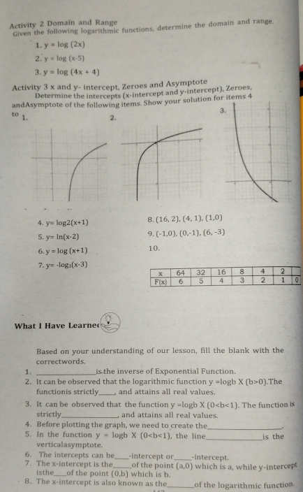 Activity 2 Domain and Range
Given the following logarithmic functions, determine the domain and range.
1. y=log (2x)
2. y=log (x-5)
3. y=log (4x+4)
Activity 3 x and y- intercept, Zeroes and Asymptote
Determine the intercepts (x-intercept and y-intercept), Zeroes,
andAsymptote of the following items. Show your solution for items 4
to 1. 2.
4. y=log 2(x+1) 8. (16,2),(4,1),(1,0)
5. y=ln (x-2) 9. (-1,0),(0,-1),(6,-3)
6. y=log (x+1) 10.
7. y=-log _3(x-3)
What I Have Learne(
Based on your understanding of our lesson, fill the blank with the
correctwords.
1. _is the inverse of Exponential Function.
2. It can be observed that the logarithmic function y=log b* (b>0).The
functionis strictly _, and attains all real values.
3. It can be observed that the function y=log b X(0. The function is
strictly_  and attains all real values.
4. Before plotting the graph, we need to create the_ .
5. In the function y=log b* (0 , the line_ is the
verticalasymptote.
6. The intercepts can be_ -intercept or_ -intercept.
7. The x-intercept is the_ of the point (a,0) which is a, while y-intercept
isthe_ of the point (0,b) which is b.
8. The x-intercept is also known as the_ of the logarithmic function.