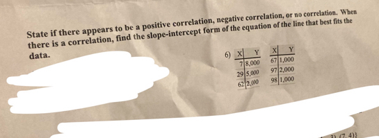 State if there appears to be a positive correlation, negative correlation, or no correlation. When 
there is a correlation, find the slope-intercept form of the equation of the line that best fits the 
data. 6) x Y
7 8,000
29 5,000
62 2,00
4