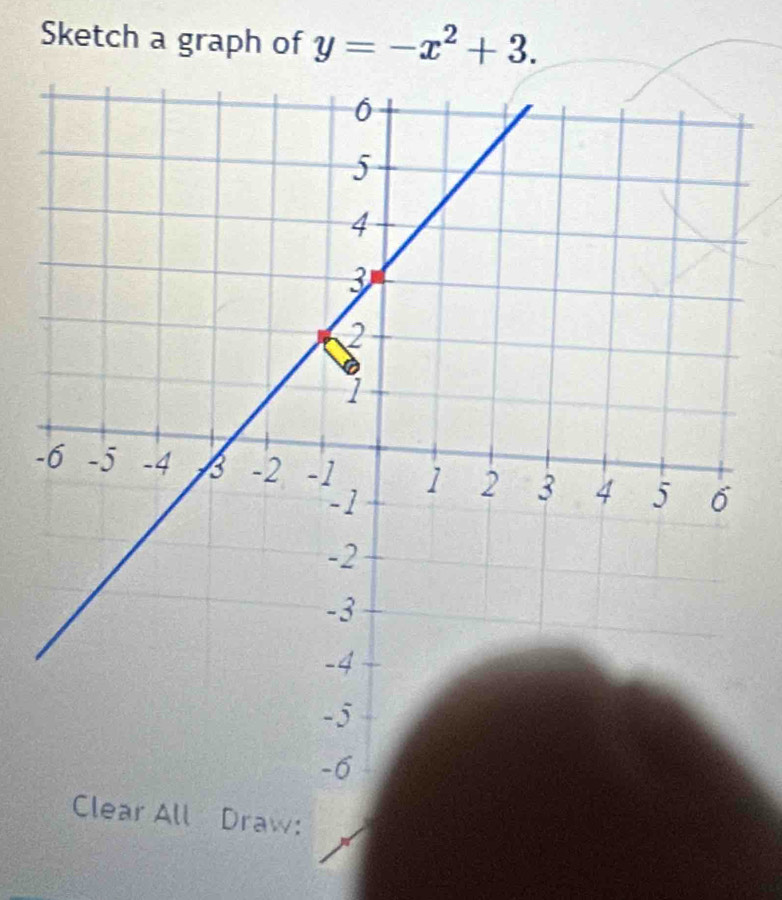 Sketch a graph of y=-x^2+3. 
- 
Draw: