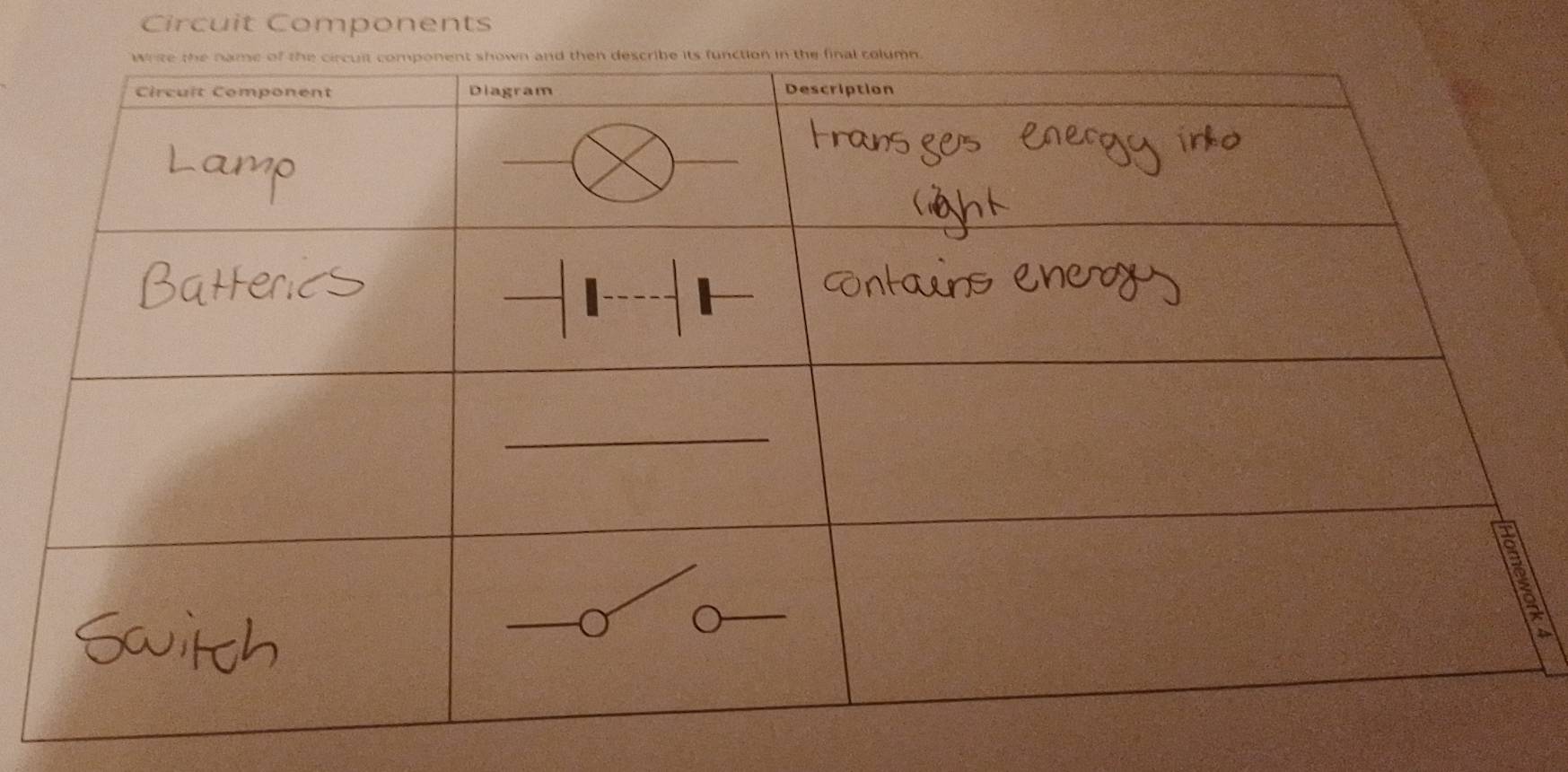 Circuit Components