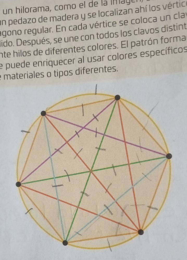 un hilorama, como el de la imager 
un pedazo de madera y se localizan ahí los vértico 
agono regular. En cada vértice se coloca un clat 
lido. Después, se une con todos los clavos distint 
nte hilos de diferentes colores. El patrón forma 
e puede enriquecer al usar colores específicos 
materiales o tipos diferentes.