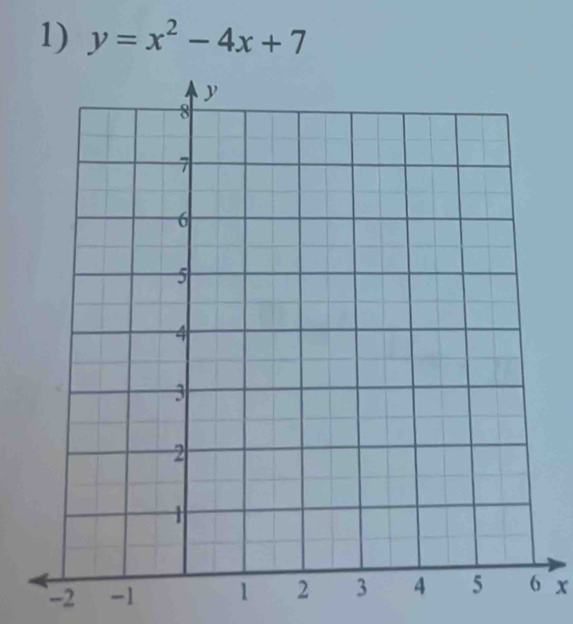 y=x^2-4x+7
-2 -1 x