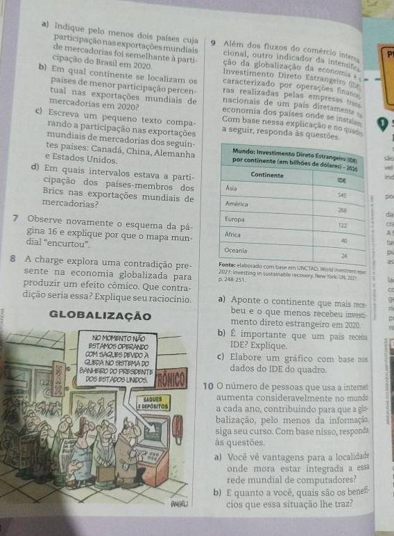 Indique pelo menos dois países cuja 9 Além dos fluxos do comércio inter P
participação nas exportações mundiais ção da globalização da economia  -
cional, outro indicador da intensifc
de mercadorias foi semelhante à parti- Investimento Direto Estrangers (a
cipação do Brasil em 2020. caracterizado por operações finas
b) Em qual continente se localizam os ras realizadas pelas empresas tra
países de menor participação percen nacionais de um país diretamente 
tual nas exportações mundiais de economia dos países onde se instaia D
mercadorias em 2020? Com base nessa explicação e no quado
c) Escreva um pequeno texto compa- a seguir, responda às questões
rando a participação nas exportações
mundiais de mercadorias dos seguín-são
tes países: Canadá, China, Alemanha
e Estados Unidos.
d) Em quais intervalos estava a parti-ind rel
cipação dos países-membros dospo
Brics nas exportações mundiais dedạ
mercadorias? 
7 Observe novamente o esquema da pá
Cr
A
gina 16 e explique por que o mapa mun- tas
dial “encurtou”. 
CTAD. World (nvetment  
8 A charge explora uma contradição pre- 2021: investing in sustainable recovery. New York UN. 251 la
sente na economia globalizada para p. 248-251.
produzir um efeito cômico. Que contra-
c
dição seria essa? Explique seu raciocínio. a) Aponte o continente que mais rece 9
r
beu e o que menos recebeu invest D
mento direto estrangeiro em 2020 D
b) É importante que um pais receba
IDE? Explique.
c) Elabore um gráfico com base nos
dados do IDE do quadro.
O número de pessoas que usa a intemet
aumenta consideravelmente no mundo
a cada ano, contribuindo para que a   
balização, pelo menos da informação, -
siga seu curso. Com base nisso, responda
às questões.
a) Você vê vantagens para a localidade
onde mora estar integrada a essa
rede mundial de computadores?
b) E quanto a você, quais são os benef-
cios que essa situação lhe traz?