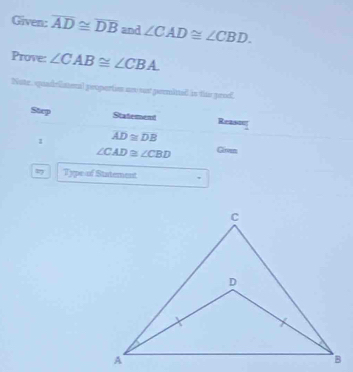 Given: overline AD≌ overline DB and ∠ CAD≌ ∠ CBD. 
Prove: ∠ CAB≌ ∠ CBA. 
Nate, quadelatonal propertion ar oust periitel in ther proef. 
Step Stafement Reasse 
1 overline AD≌ overline DB
∠ CAD≌ ∠ CBD Givan 
17 Type of Statement