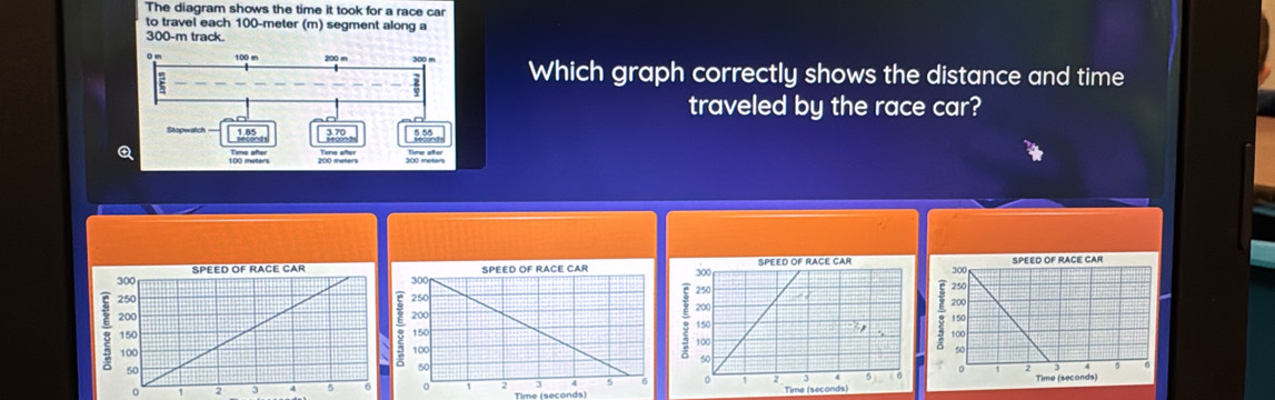 The diagram shows the time it took for a race car 
to travel each 100-meter (m) segment along a
300-m track.
100 m 200 m 300 m Which graph correctly shows the distance and time 
E 
traveled by the race car? 
Stopwatch 
??º , 
Q 100 utan 

0 1 2 Time (seconds)