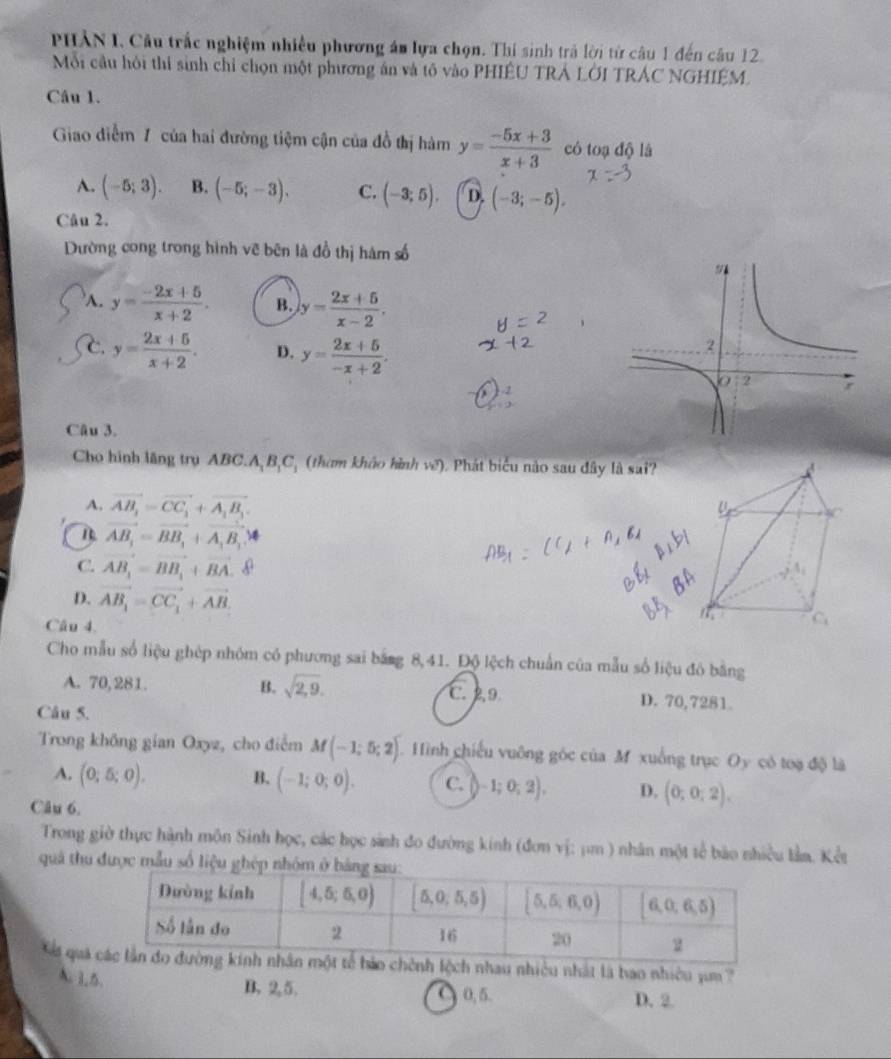 PHẢN I. Câu trấc nghiệm nhiều phương án lựa chọn. Thí sinh trả lời từ câu 1 đến câu 12.
Mỗi cầu hỏi thí sinh chỉ chọn một phương án và tô vào PHIÊU TRÁ LỜI TRÁC NGHIÊM.
Câu 1.
Giao diểm 7 của hai đường tiệm cận của đồ thị hàm y= (-5x+3)/x+3  có toạ độ là
A. (-5;3). B. (-5;-3). C. (-3;5). D. (-3;-5).
Câu 2.
Dường cong trong hình vẽ bên là đồ thị hàm số
A. y= (-2x+5)/x+2 . B. y= (2x+5)/x-2 .
c. y= (2x+5)/x+2 . D. y= (2x+5)/-x+2 .
Câu 3.
Cho hình lăng trụ ABC A_1B_1C_1 (thơm khảo hình vẽ). Phát biểu nào sau dây là sai?
A. vector AB_1=vector CC_1+vector A_1B_1
B vector AB_1=vector BB_1+vector A_1B_1
C. AB_1=BB_1+vector _1hat 8
D. vector AB_1=vector CC_1+vector AB
Câu 4.
Cho mẫu số liệu ghép nhóm có phương sai bằng 8,41. Độ lệch chuẩn của mẫu số liệu đô bằng
A. 70,281. B. sqrt(2,9). C. ,9 D. 70,7281.
Câu 5.
Trong không gian Oxyz, cho điểm M(-1;5;2). Hình chiếu vuông góc của M xuống trục Oy có toạ độ là
A. (0;5;0). B. (-1;0;0). C. -1;0;2). D. (0;0;2).
Câu 6.
Trong giờ thực hành môn Sinh học, các học sinh đo đường kinh (đơn vị: μm ) nhân một tế báo nhiều tầm. Kểt
quả thu được mẫ
Số quả lệch nhau nhiều nhật là bao nhiều yum ?
A. 1.5. B. 2,5. 〇0, 5.
D. 2.