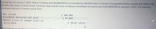 Assume that, on January 1, 2024, Malsui Company paid $2,688,000 for its investment in 96,000 shares of Yankee Incorporated Further, assume that Yankee has
500,000 total shares of slock issued. The book value and fair value of Yankee's identifiable net assets were both $600,000 at January 1, 2024. The following 
Mormation pertains to Yankee during 2024 
Net income 
Dividends declared and paid $ 300,000
Market price of common stock om $ 90,000 $ 30 per share 
12/31/2024