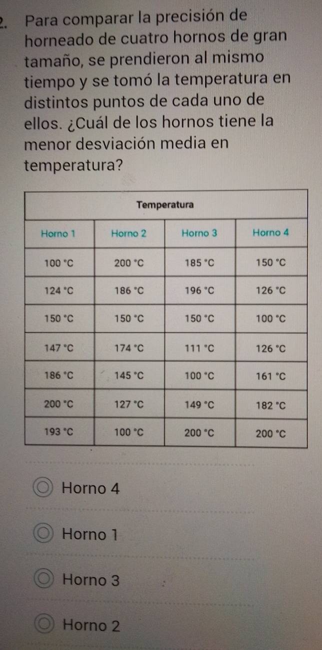 Para comparar la precisión de
horneado de cuatro hornos de gran
tamaño, se prendieron al mismo
tiempo y se tomó la temperatura en
distintos puntos de cada uno de
ellos. ¿Cuál de los hornos tiene la
menor desviación media en
temperatura?
Horno 4
Horno 1
Horno 3
Horno 2